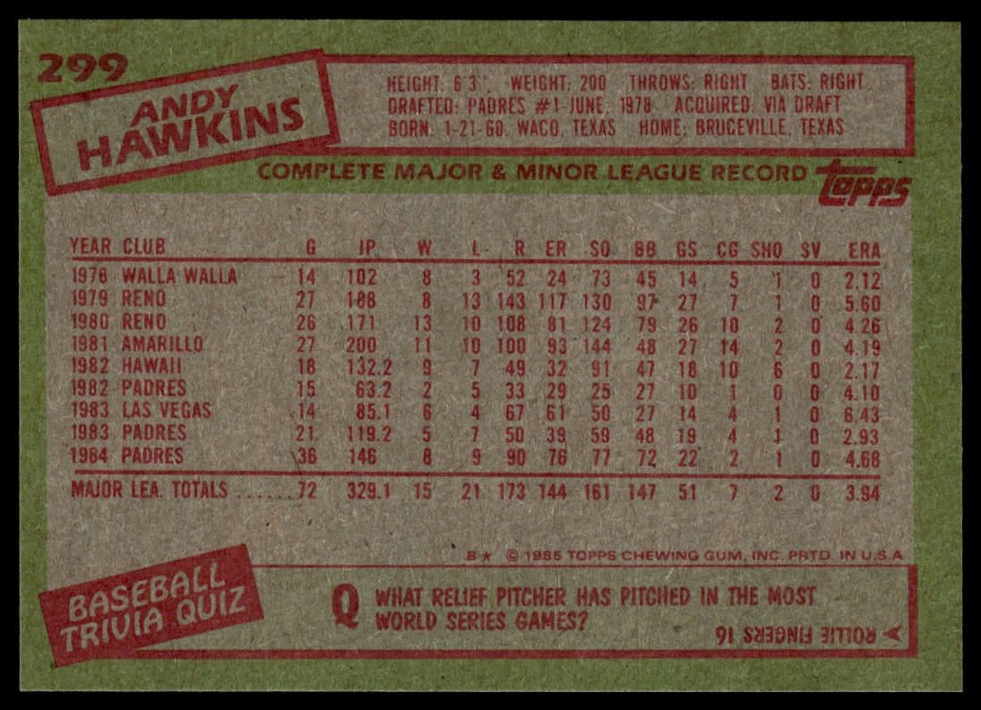 1985 Topps #299 Andy Hawkins