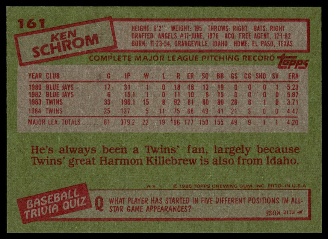 1985 Topps #161 Ken Schrom