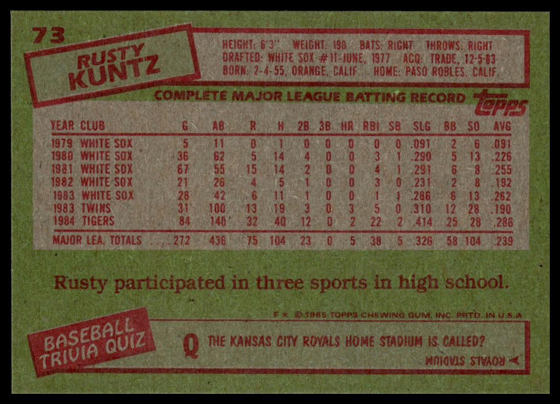 1985 Topps #73 Rusty Kuntz