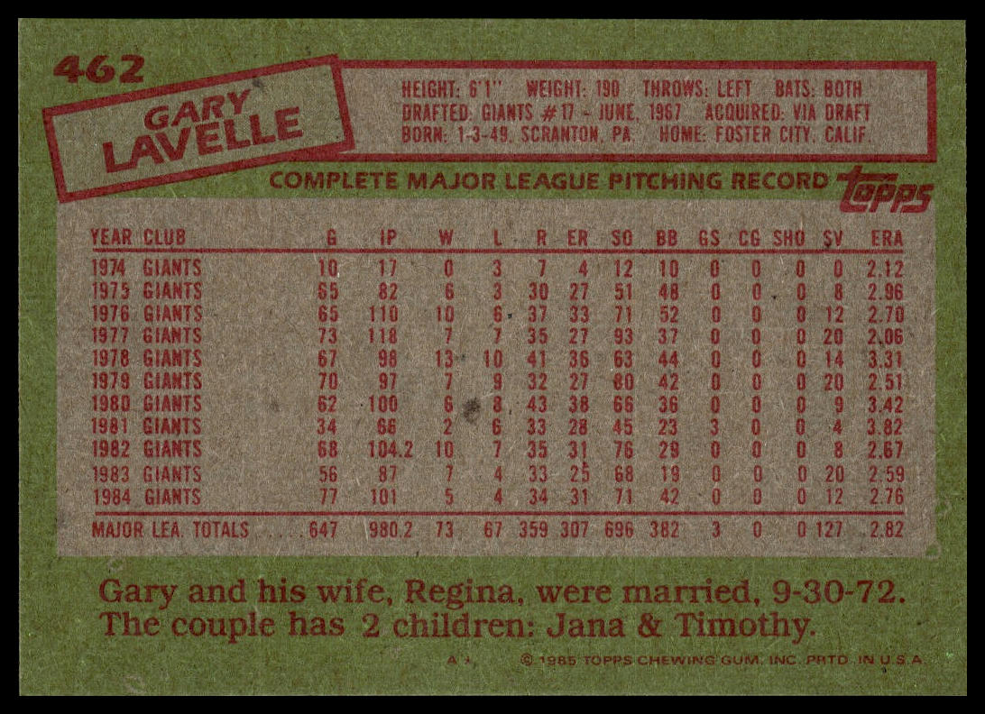 1985 Topps #462 Gary Lavelle