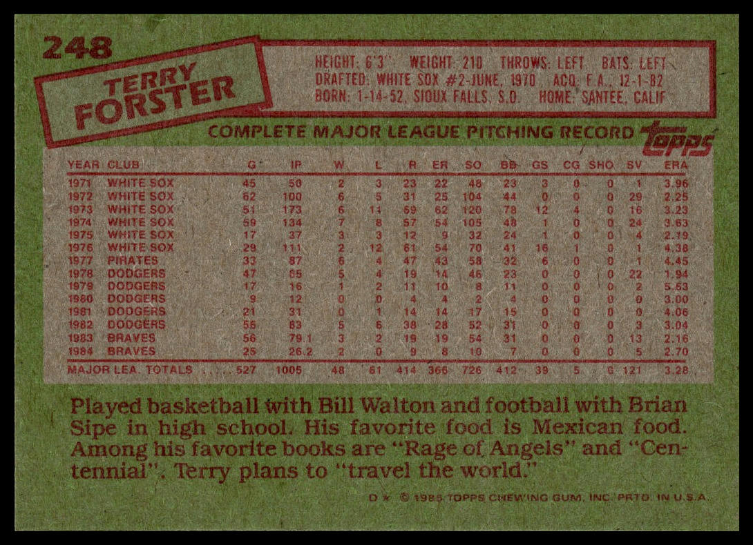 1985 Topps #248 Terry Forster