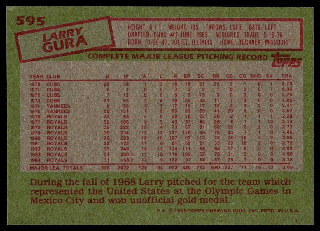 1985 Topps #595 Larry Gura