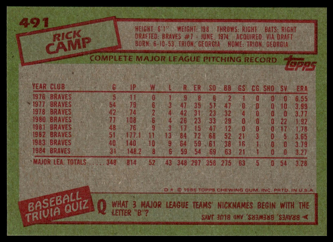 1985 Topps #491 Rick Camp