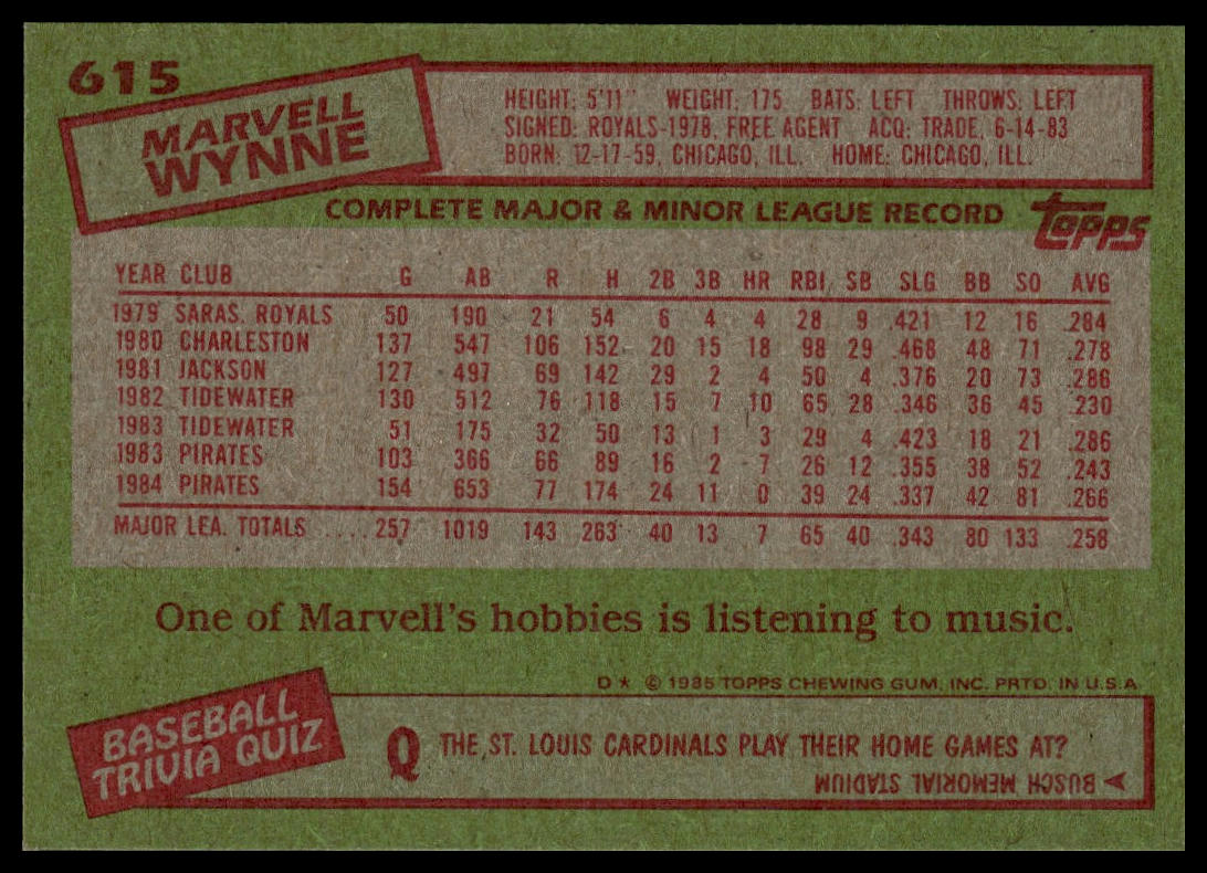 1985 Topps #615 Marvell Wynne