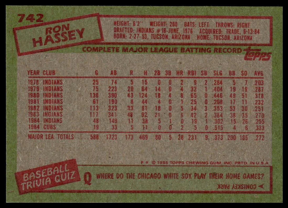 1985 Topps #742 Ron Hassey