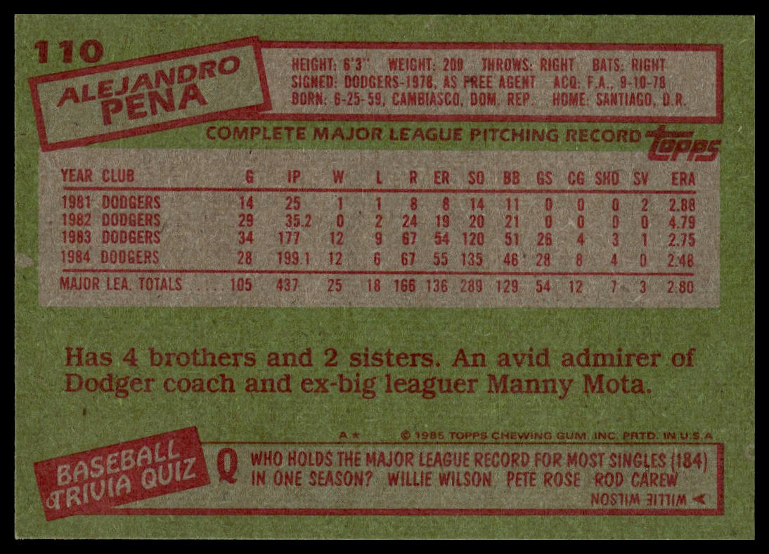 1985 Topps #110 Alejandro Pena