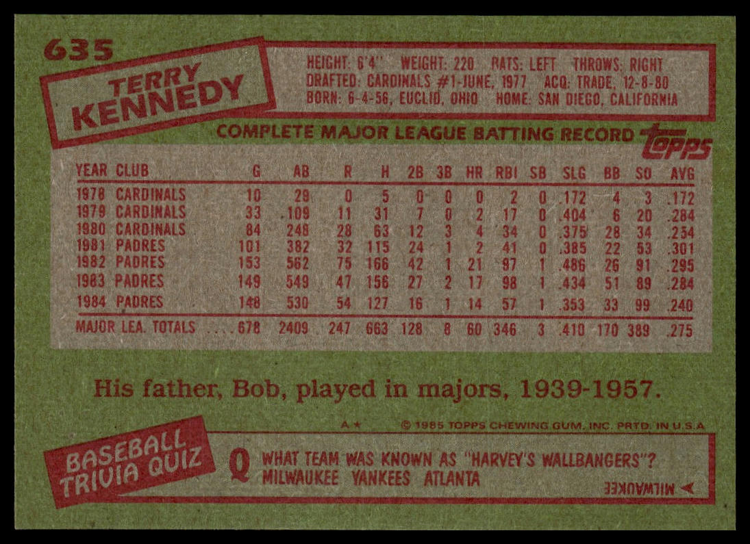 1985 Topps #635 Terry Kennedy