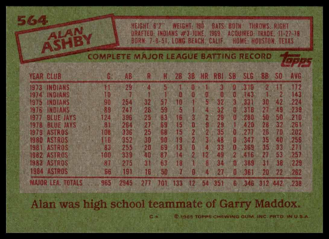 1985 Topps #564 Alan Ashby