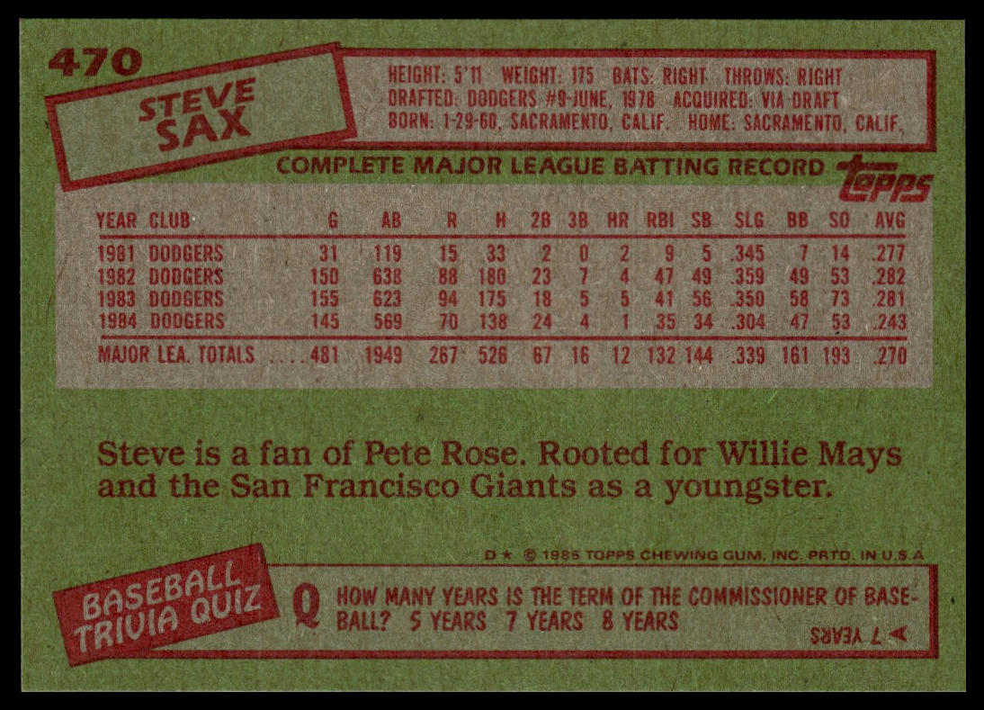 1985 Topps #470 Steve Sax