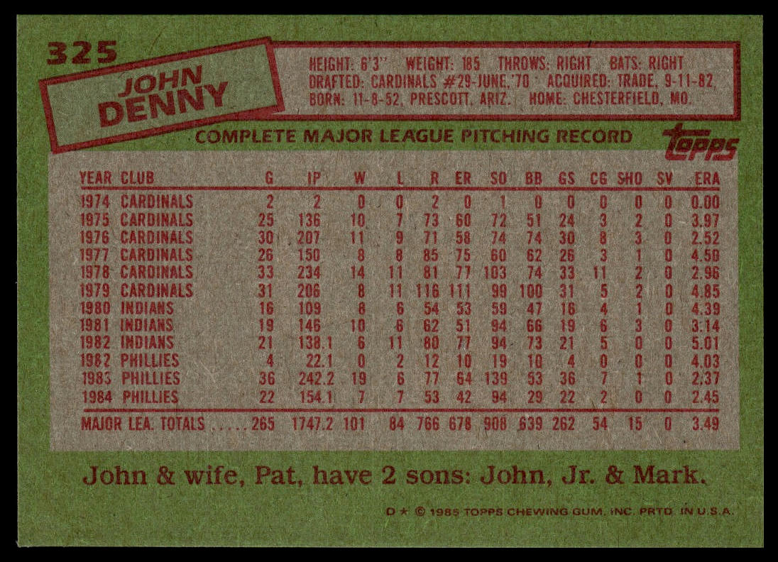 1985 Topps #325 John Denny