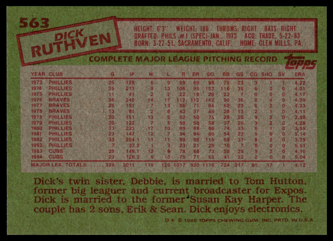 1985 Topps #563 Dick Ruthven