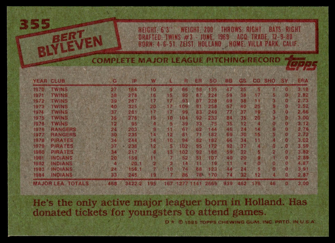 1985 Topps #355 Bert Blyleven