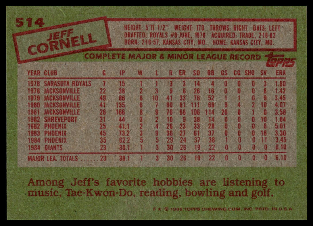 1985 Topps #514 Jeff Cornell