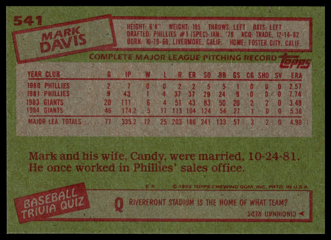 1985 Topps #541 Mark Davis