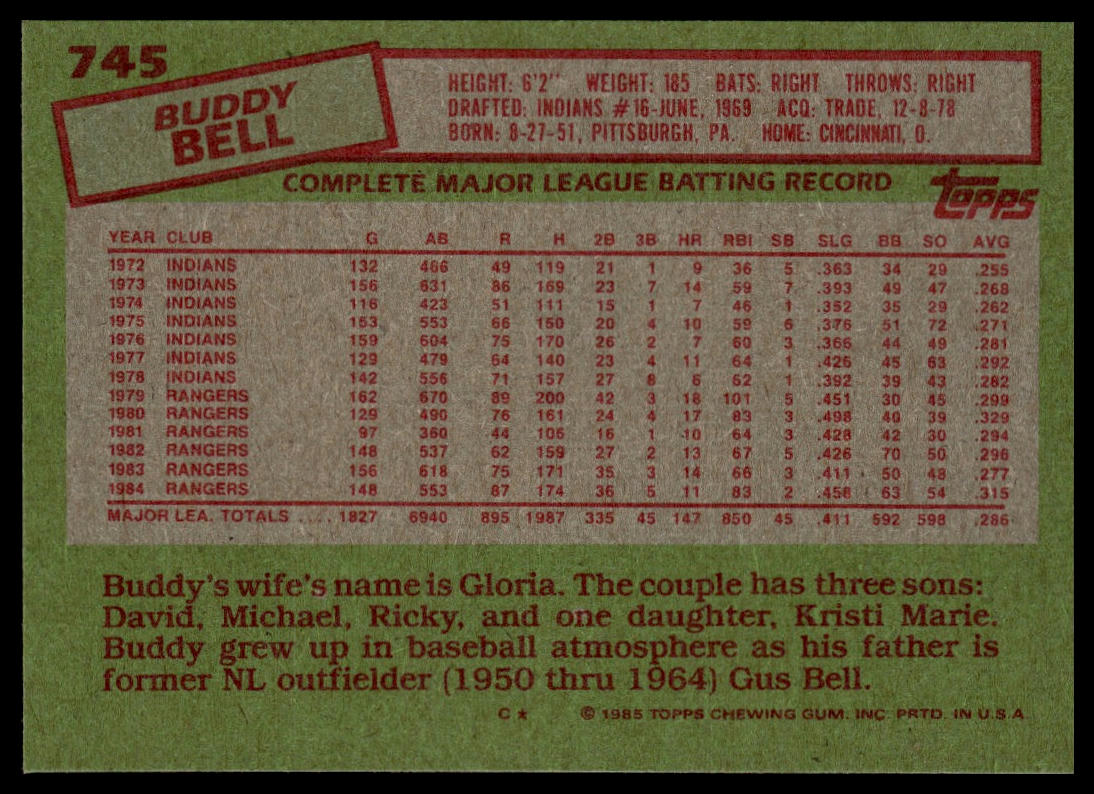 1985 Topps #745 Buddy Bell