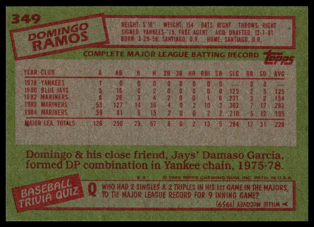 1985 Topps #349 Domingo Ramos