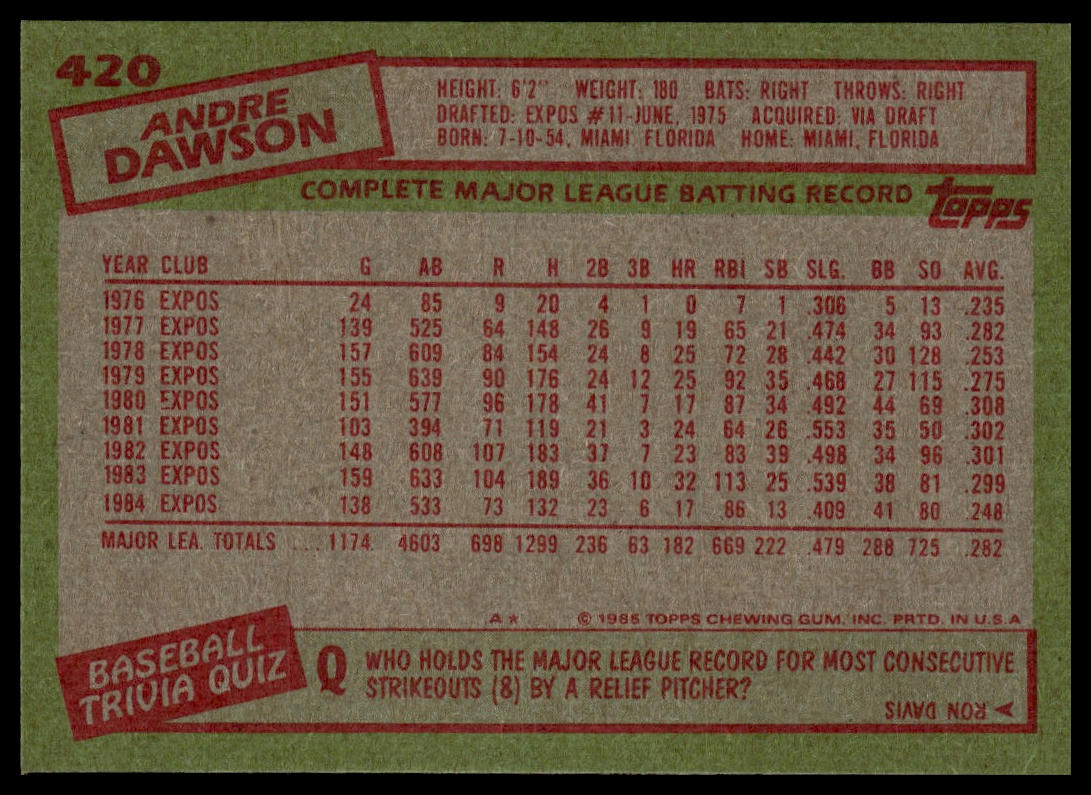 1985 Topps #420 Andre Dawson