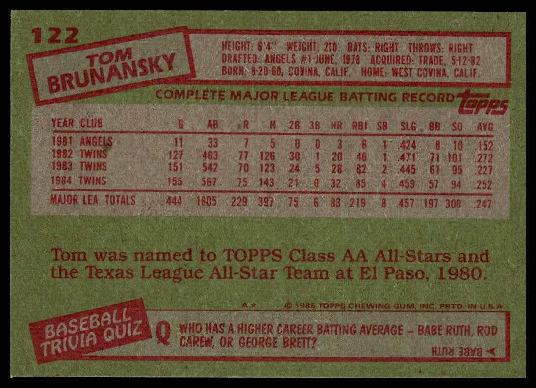 1985 Topps #122 Tom Brunansky