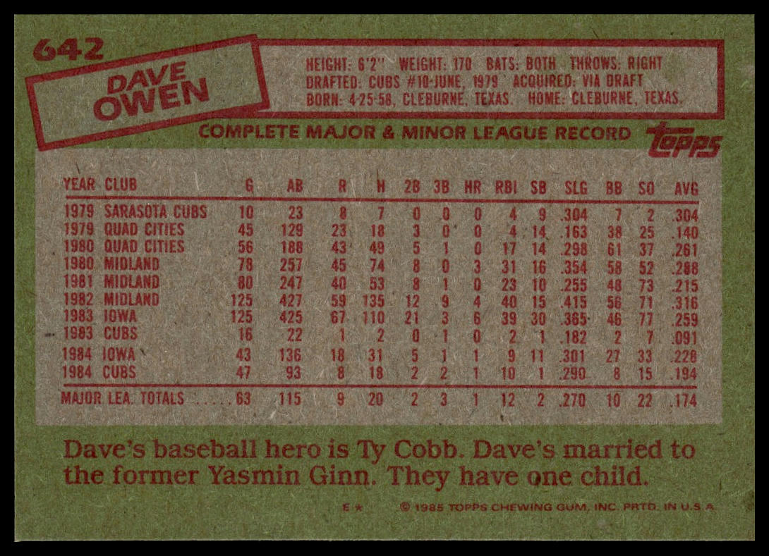 1985 Topps #642 Dave Owen