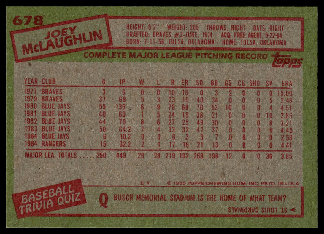 1985 Topps #678 Joey McLaughlin
