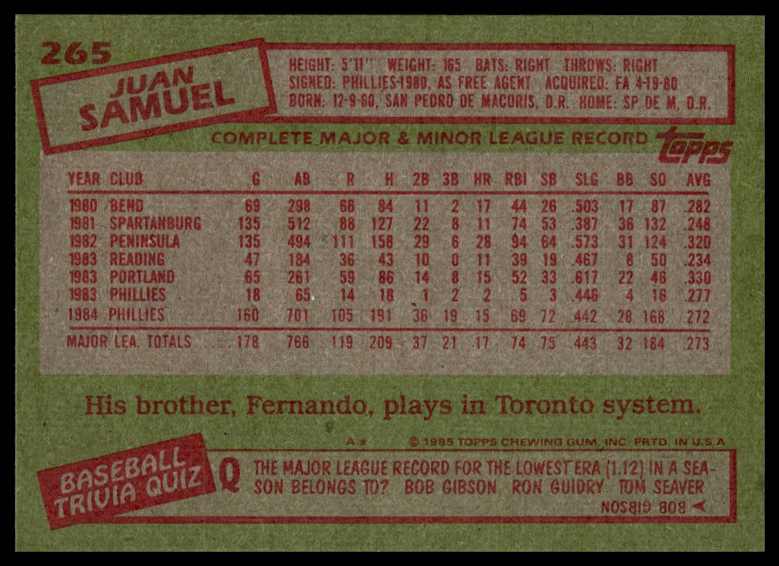 1985 Topps #265 Juan Samuel
