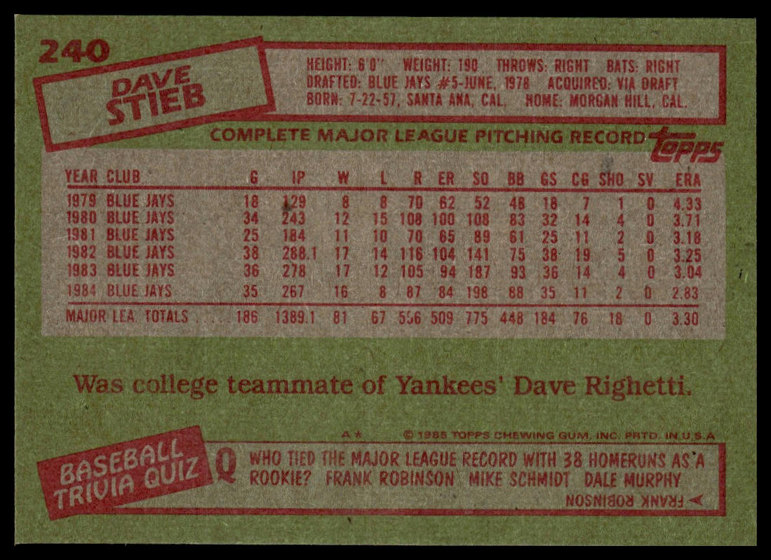 1985 Topps #240 Dave Stieb
