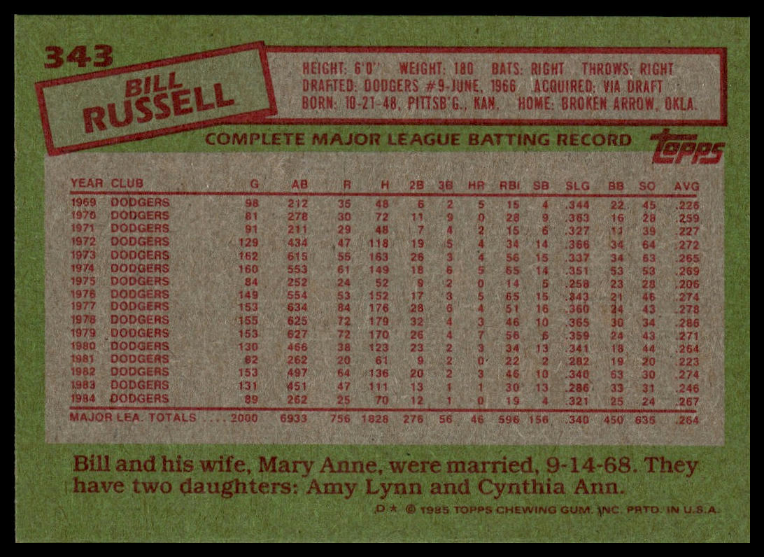 1985 Topps #343 Bill Russell