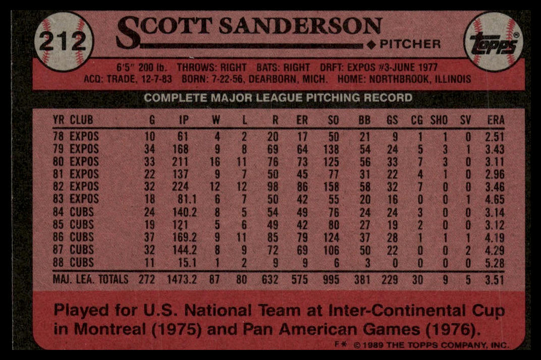 1989 Topps #212 Scott Sanderson