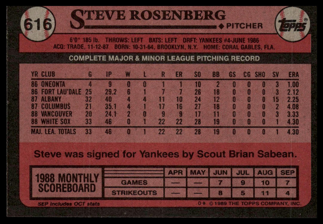 1989 Topps #616 Steve Rosenberg
