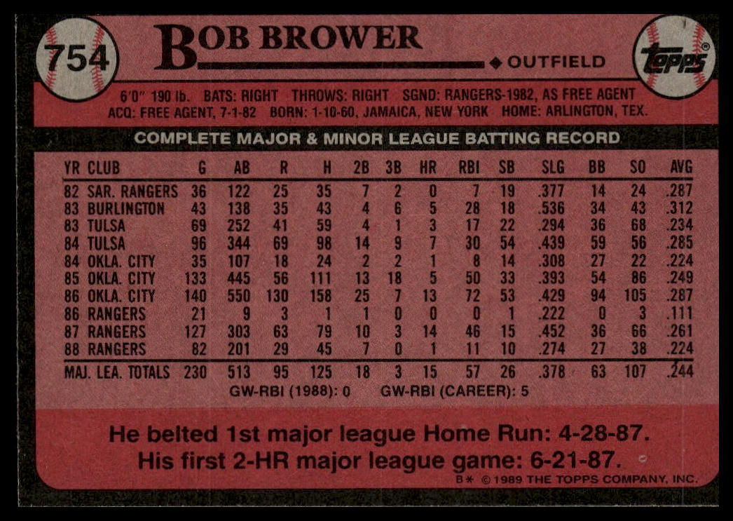 1989 Topps #754 Bob Brower