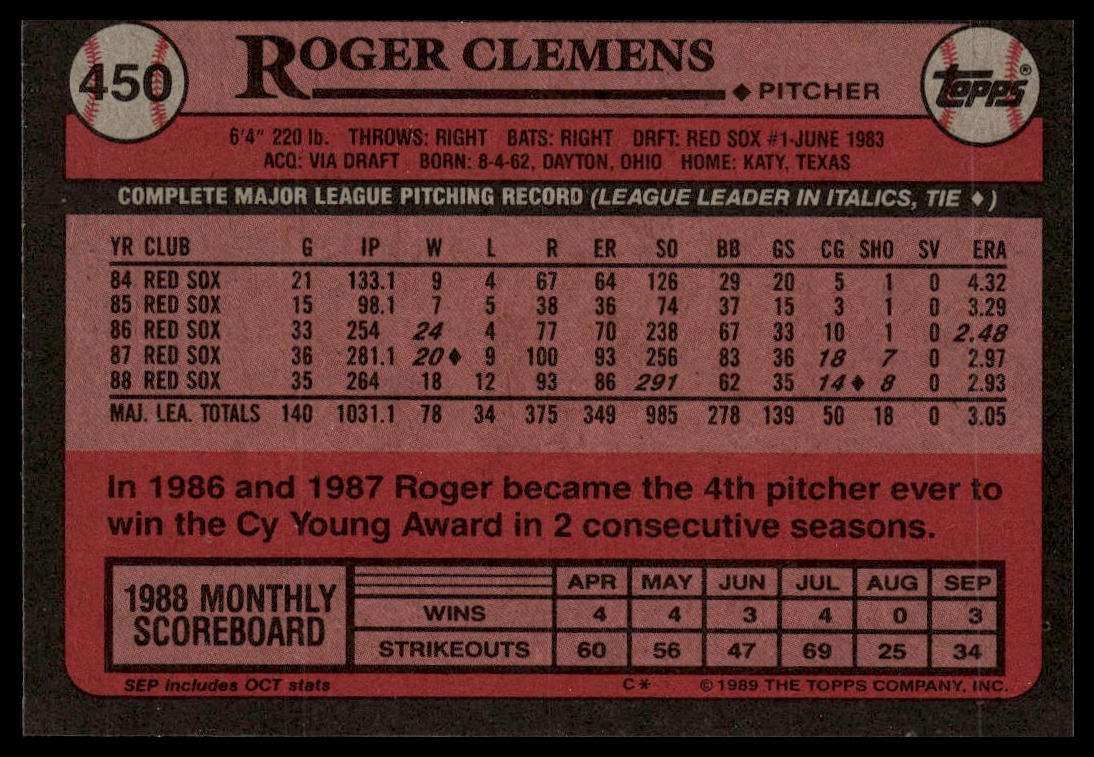 1989 Topps #450 Roger Clemens