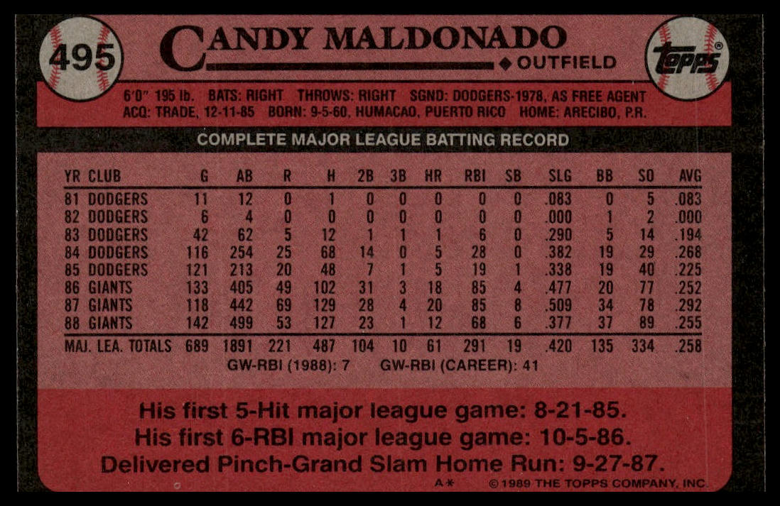 1989 Topps #495 Candy Maldonado