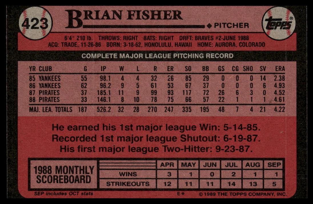 1989 Topps #423 Brian Fisher
