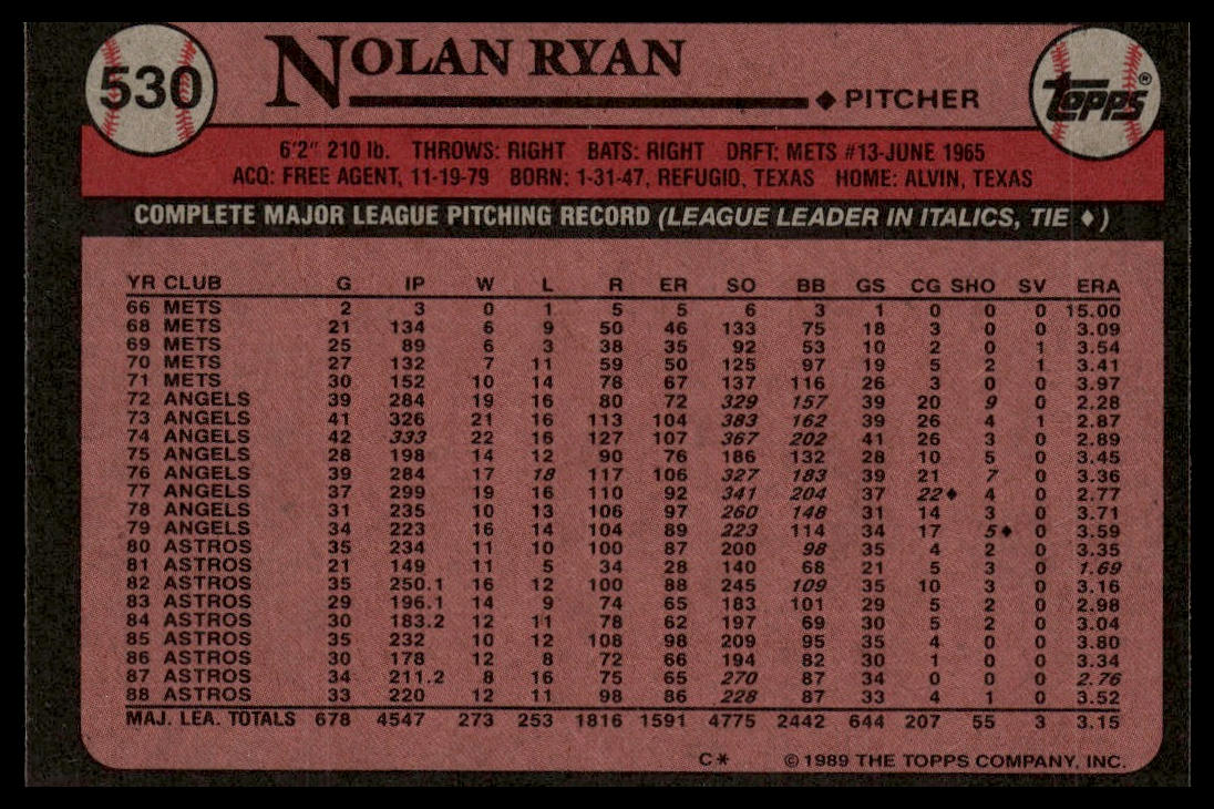 1989 Topps #530 Nolan Ryan