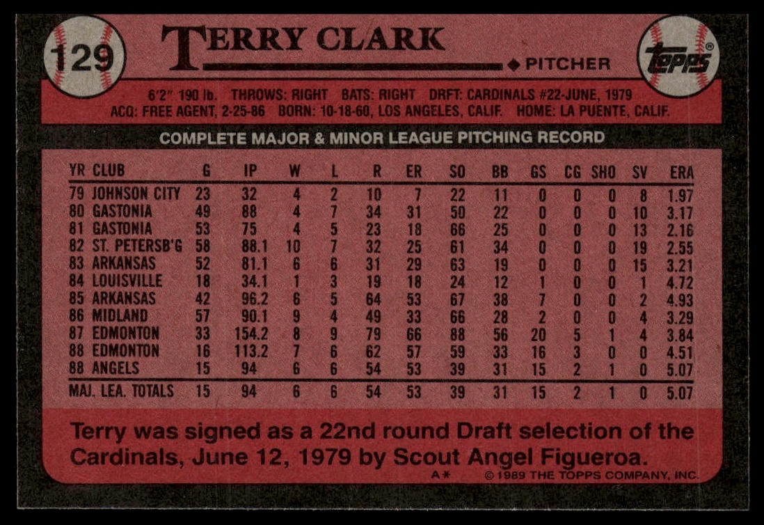 1989 Topps #129 Terry Clark