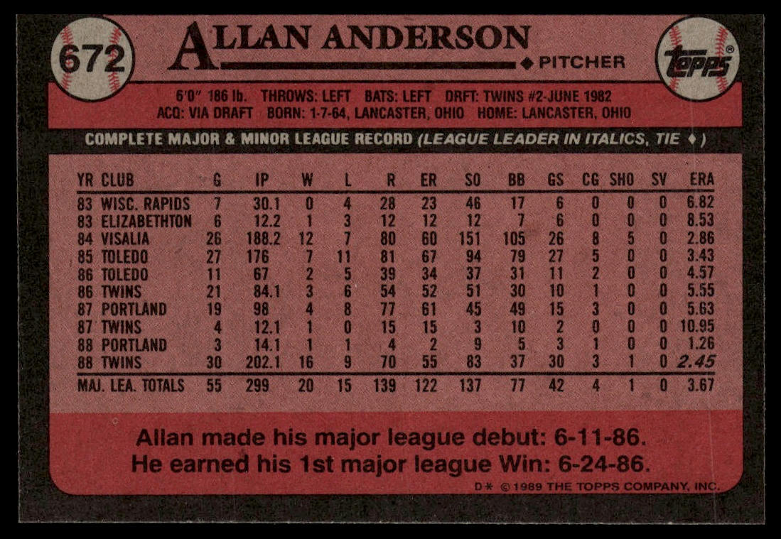 1989 Topps #672 Allan Anderson