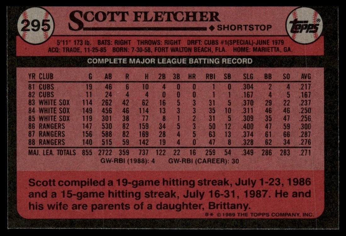 1989 Topps #295 Scott Fletcher