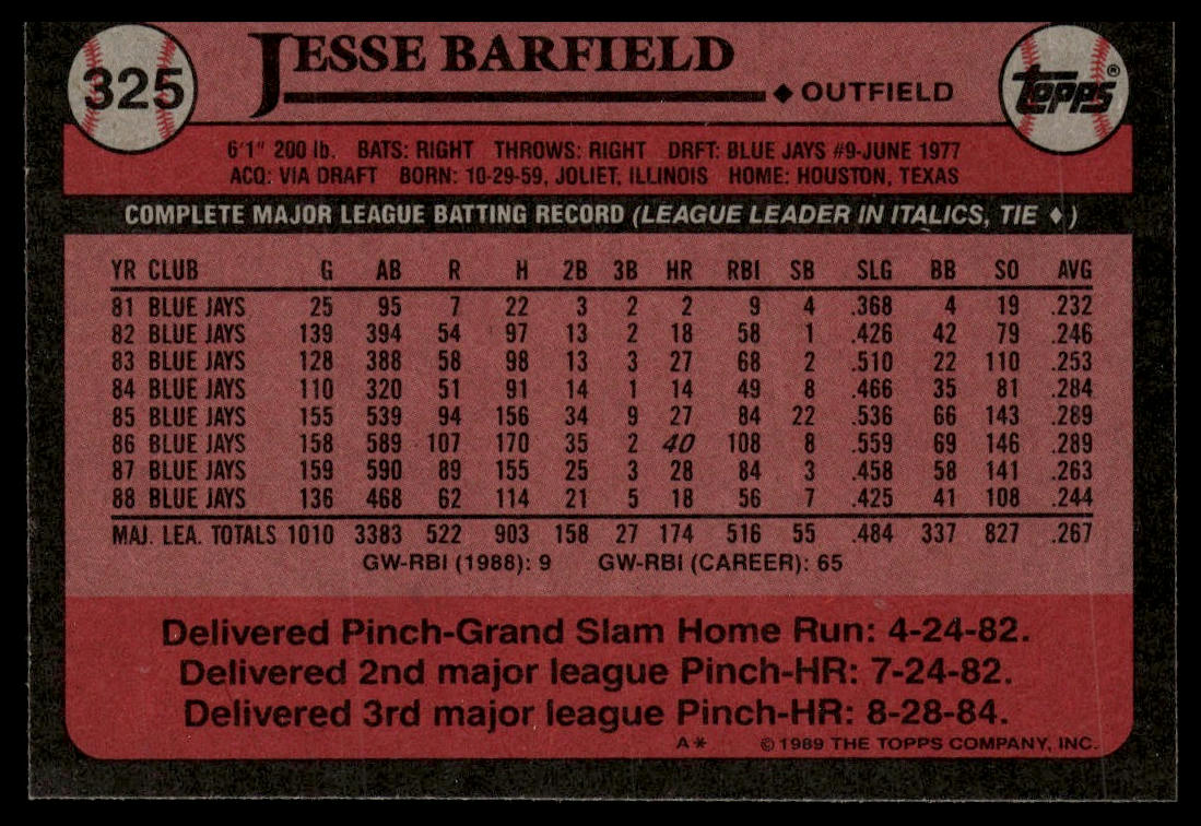 1989 Topps #325 Jesse Barfield