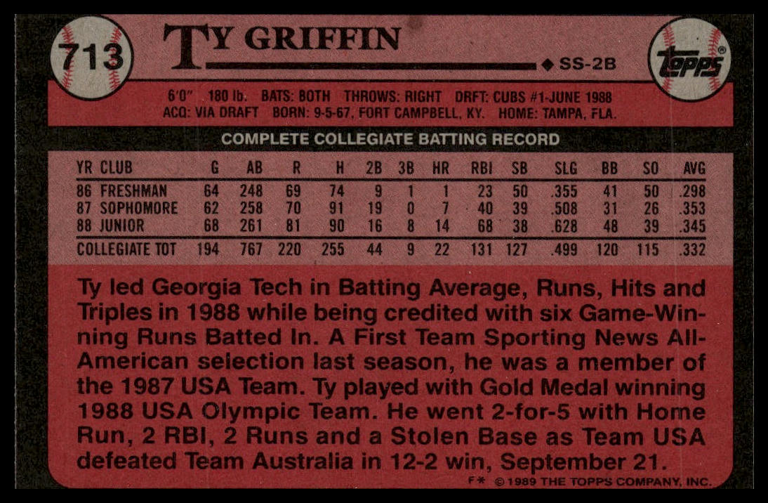 1989 Topps #713 Ty Griffin