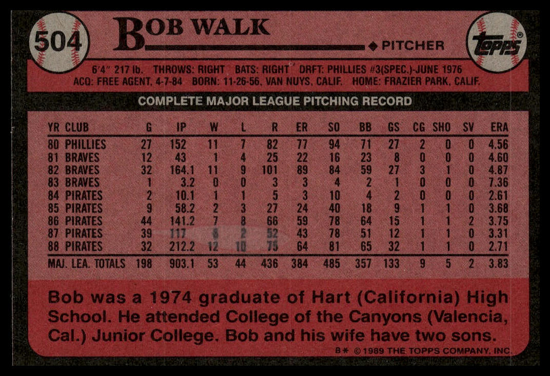 1989 Topps #504 Bob Walk