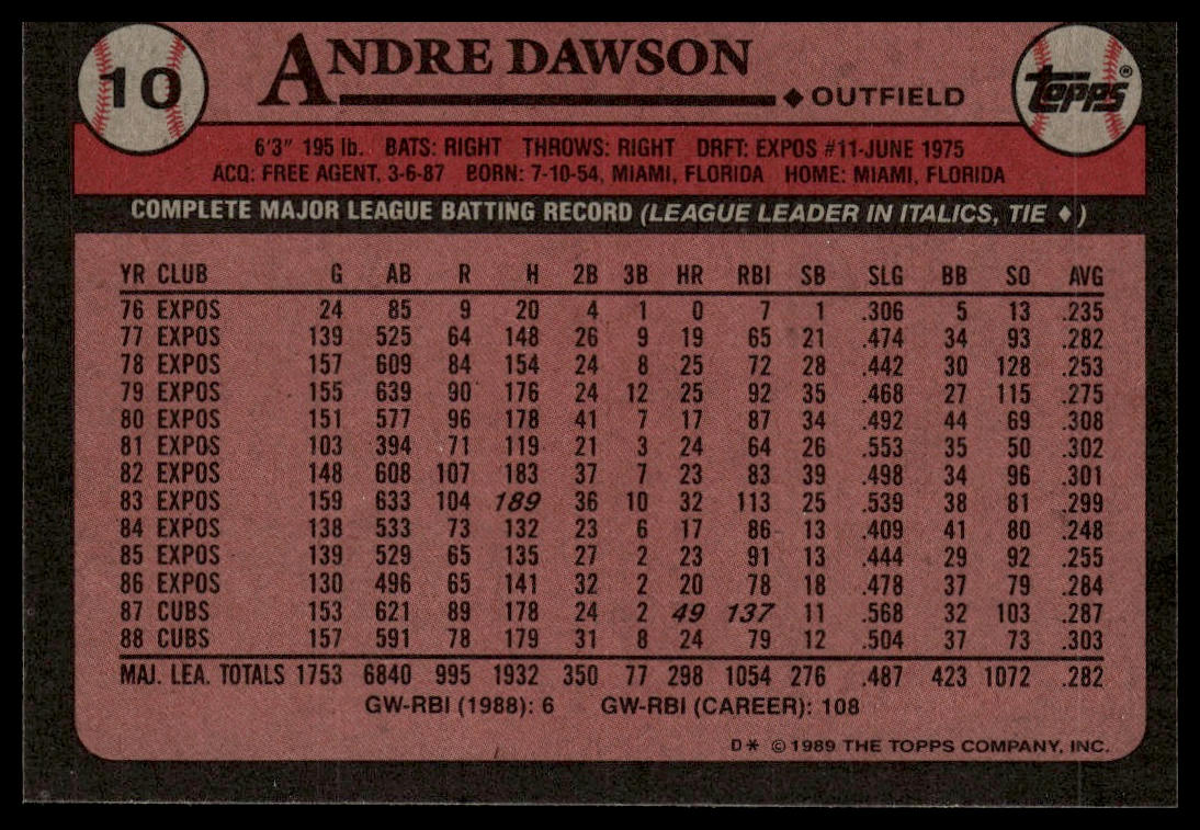1989 Topps #10 Andre Dawson