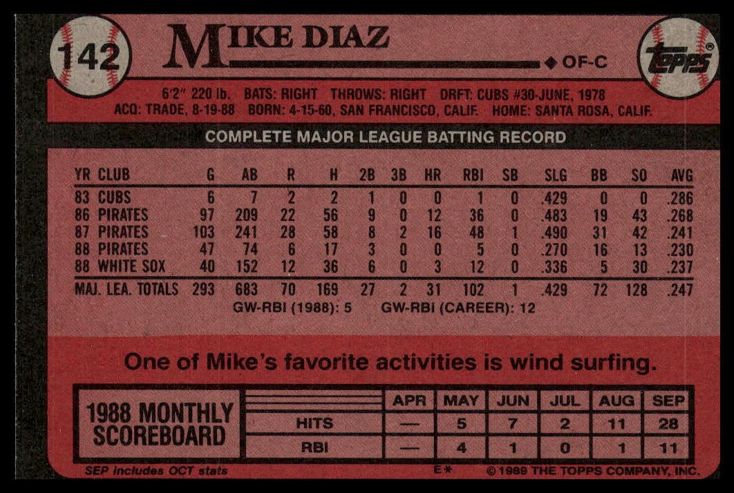 1989 Topps #142 Mike Diaz