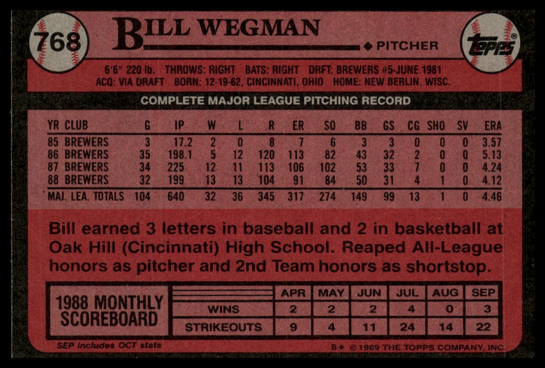 1989 Topps #768 Bill Wegman