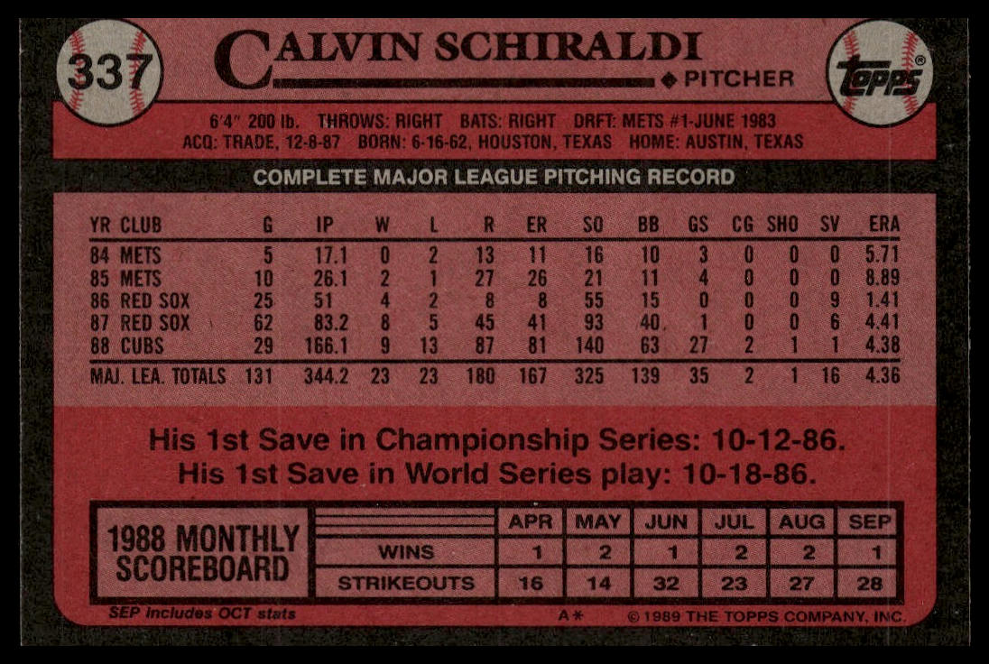 1989 Topps #337 Calvin Schiraldi