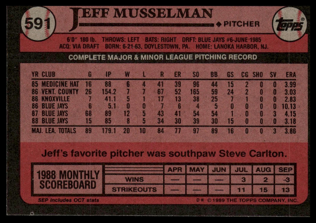 1989 Topps #591 Jeff Musselman