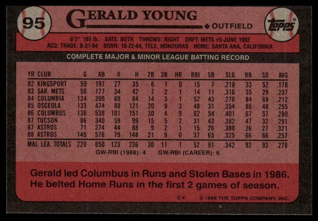 1989 Topps #95 Gerald Young