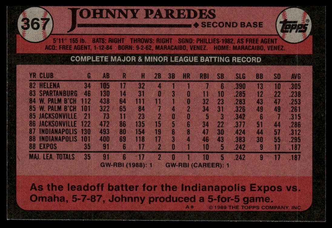 1989 Topps #367 Johnny Paredes