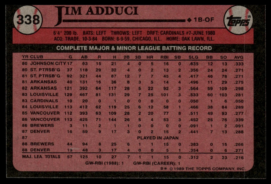 1989 Topps #338 Jim Adduci