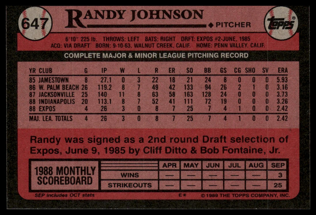 1989 Topps #647 Randy Johnson