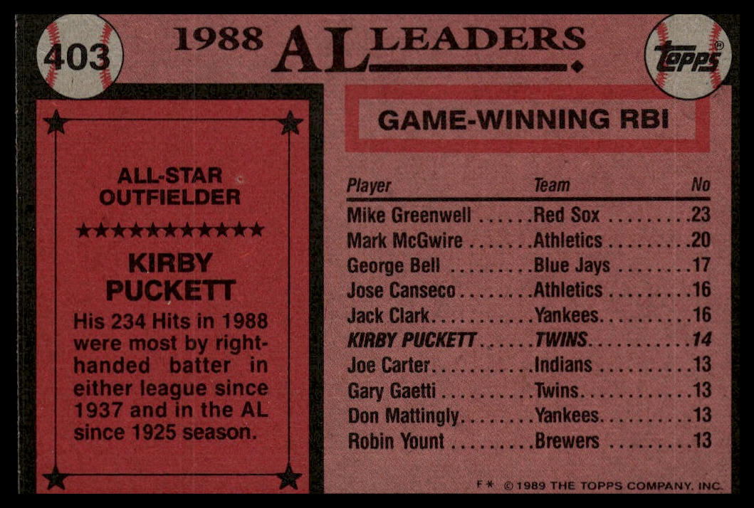 1989 Topps #403 Kirby Puckett